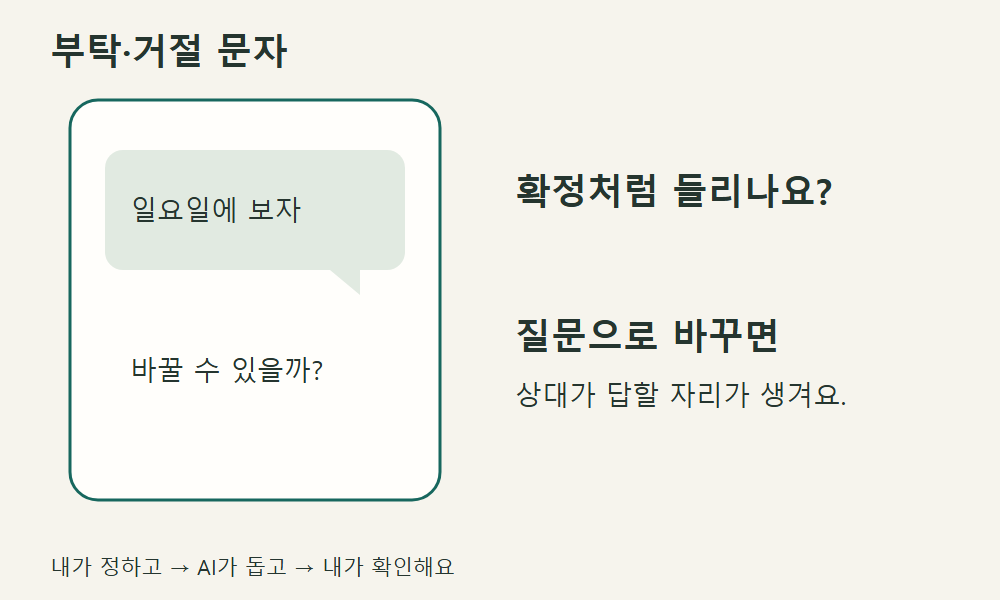 L02. 부탁하거나 거절하는 문자 쓰기