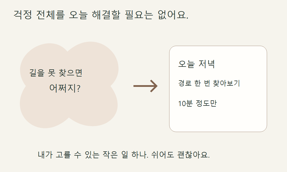 M02. 걱정에서 오늘 할 일 찾기