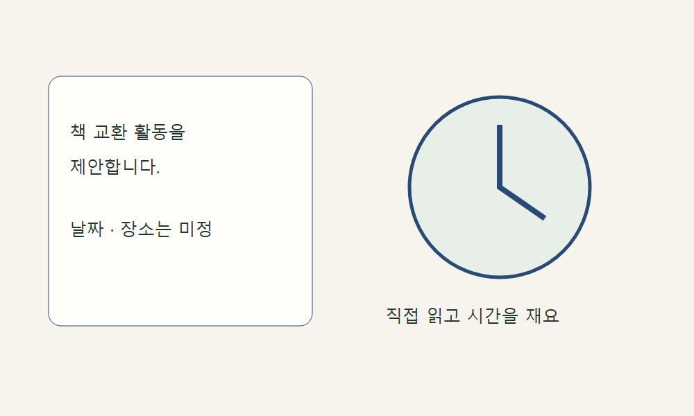 W03. 내 내용을 짧은 발표로 바꾸기