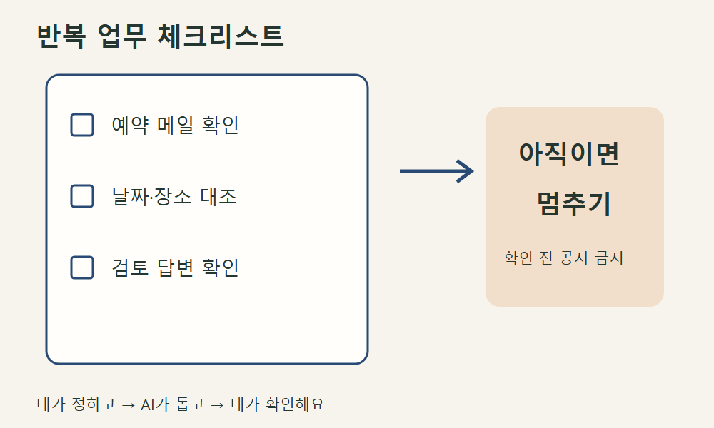 W04. 반복되는 일을 체크리스트로 만들기